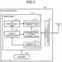 Fig. 02 - Terminal device and transmission power control method