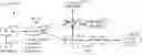 Fig. 01 - Method and device for wireless communication on random access
