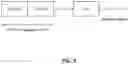 Fig. 06 - Mechanisms for transmission of multiple downlink control information