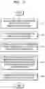 Fig. 08 - Method and apparatus for providing service in wireless communication system