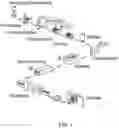 Fig. 02 - Rapidly cooling food and drinks