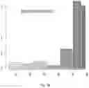 Fig. 09 - Consumable Product Comprising Malted Dehulled Oats