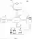 Fig. 02 - Systems and methods for controlling an X-ray imaging device