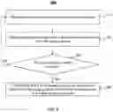 Fig. 07 - Systems and methods for controlling an X-ray imaging device