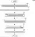 Fig. 01 - Methods and systems for improved spectral fidelity for material decomposition