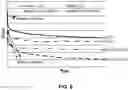 Fig. 07 - Multilayer dental appliances and related methods and systems
