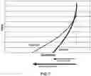 Fig. 08 - Multilayer dental appliances and related methods and systems
