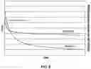 Fig. 09 - Multilayer dental appliances and related methods and systems