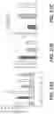 Fig. 34 - Methods, compositions, and devices for supplying dietary fatty acid needs