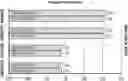 Fig. 01 - Skin treatment methods and compositions for transdermal delivery of active agents