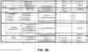 Fig. 09 - Compositions and methods for treating ocular disorders