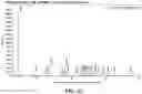 Fig. 07 - Metaxalone formulations