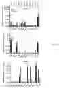 Fig. 29 - Methods of enhancing immunity