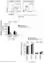 Fig. 40 - Methods of enhancing immunity
