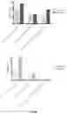 Fig. 45 - TLR7/8 AGONISTS AND LIPOSOME COMPOSITIONS