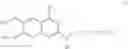 Fig. 22 - METHODS OF USING EHMT2 INHIBITORS IN IMMUNOTHERAPIES