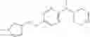 Fig. 788 - METHODS OF USING EHMT2 INHIBITORS IN IMMUNOTHERAPIES