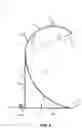 Fig. 07 - TRAINING APPARATUS