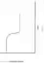Fig. 06 - Directional wireless communication