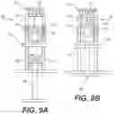 Fig. 09 - Double Chamber Device for Point of Use Mixing
