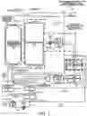 Fig. 02 - Zero emission nested-loop reforming for hydrogen production