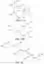 Fig. 08 - Methods of analyzing biological samples using a fluidic cartridge