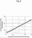 Fig. 06 - Composite particles and method for producing composite particles