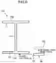 Fig. 07 - Steel-frame cutting method and device