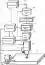Fig. 01 - DEVICE FOR NON-CONTACT OBJECT HANDLING