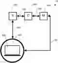 Fig. 01 - Cable force adjustment