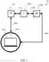 Fig. 02 - Cable force adjustment