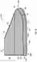 Fig. 07 - Shoe manufacturing