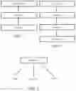 Fig. 02 - METHOD FOR MANUFACTURING DECORATIVE LAYER OF VEHICLE INTERIOR TRIM AND VEHICLE INTERIOR TRIM