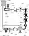 Fig. 01 - EQUIPMENT AND METHOD FOR CONTINUOUSLY PROCESSING PLANT MATERIAL