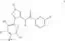 Fig. 232 - Amide compounds and method for making and using