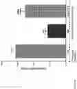 Fig. 09 - Beta-carbolines as positive allosteric modulators of the human serotonin receptor 2C (5-HT)