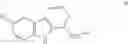 Fig. 35 - Beta-carbolines as positive allosteric modulators of the human serotonin receptor 2C (5-HT)