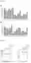 Fig. 09 - Antibody against human DLK1 and use thereof
