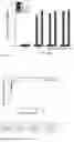 Fig. 11 - Antibody against human DLK1 and use thereof