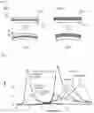 Fig. 02 - Block copolymer hydrogenate, resin composition, and various applications thereof