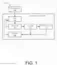 Fig. 02 - Methods for preparing and compositions including untreated and surface-treated alkaline earth metal carbonates