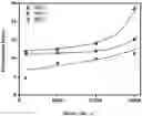 Fig. 01 - Gutta-percha containing carbon nanotubes and preparation method therefor