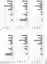 Fig. 09 - SEED-SPECIFIC AND EMBRYO-PREFERENTIAL PROMOTERS AND USES THEREOF
