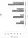 Fig. 08 - Codon-optimized reduced-size ATP7A CDNA and uses for treatment of copper transport disorders