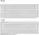Fig. 09 - NON-DISRUPTIVE GENE TARGETING
