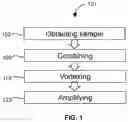 Fig. 02 - METHODS AND SYSTEMS FOR AMPLIFYING LOW CONCENTRATIONS OF NUCLEIC ACIDS