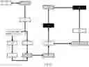 Fig. 03 - METHOD AND KIT FOR THE CLASSIFICATION OF THYROID NODULES