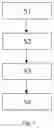 Fig. 03 - System and method for predicting a surge of a centrifugal refrigeration compressor and air-conditioning unit