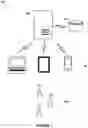 Fig. 02 - Analyzing pressure data from a stationary mobile device to detect that a state of an air-conditioning system has changed