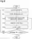 Fig. 07 - Temperature threshold determining device, temperature abnormality determining system, temperature threshold determining method